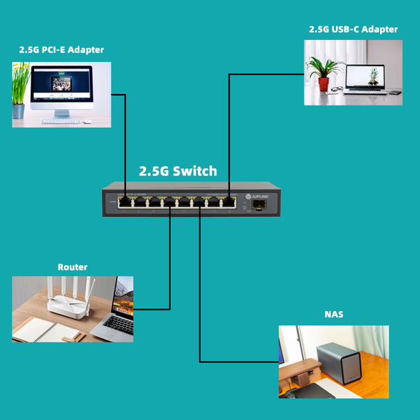 8 Port 2.5G Ethernet Switch with 10G SFP, 5 x 2.5G Base-T Ports, Plug & Play, Fanless Metal 2.5GbE Unmanaged Network Switch