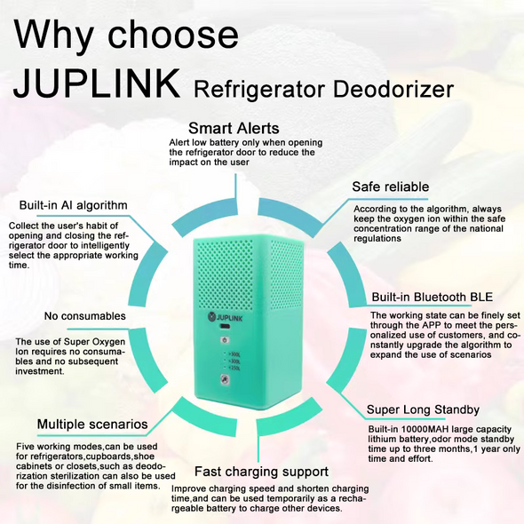 Refrigerator deodorizer